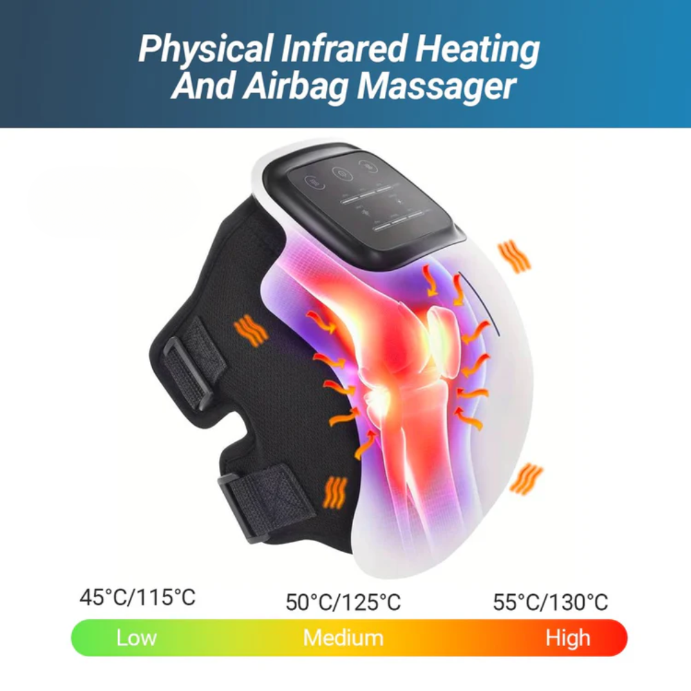 Thermal Knee Gear